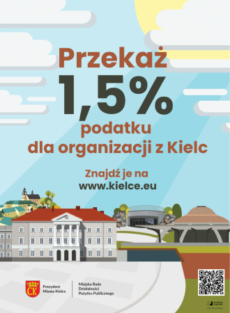Przekaż 1,5% podatku na rzecz organizacji pozarządowych z Kielc 20240223