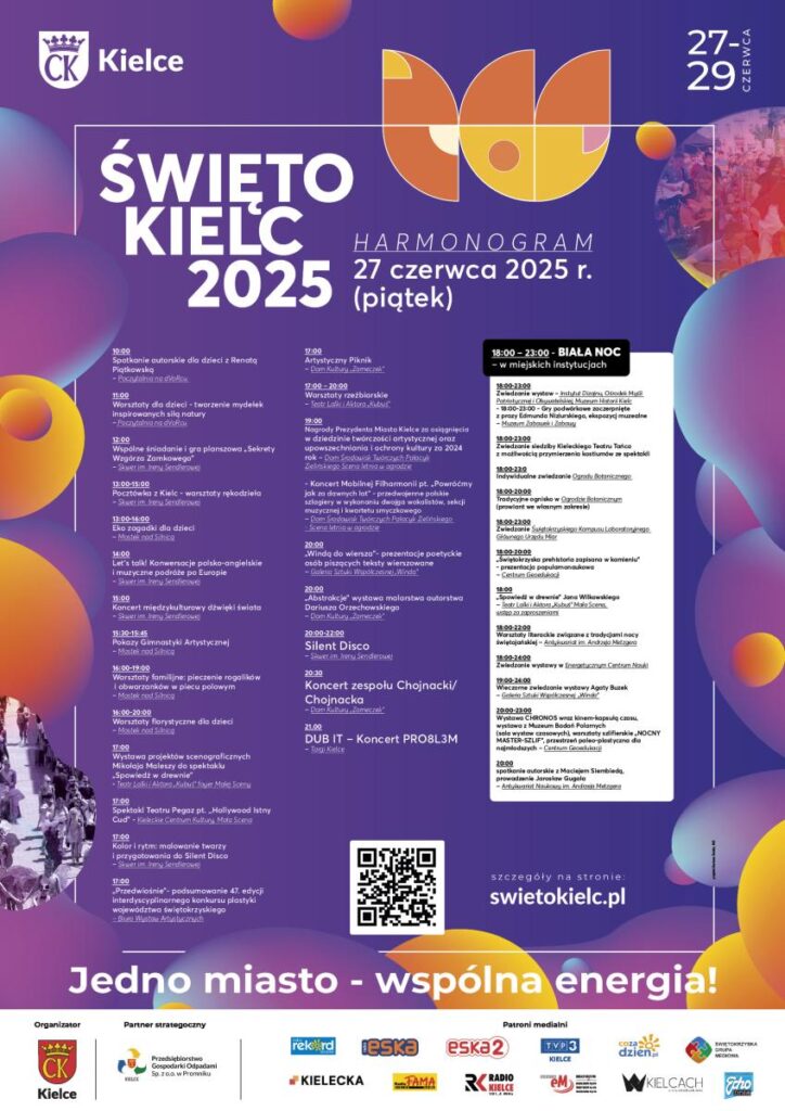 Święto Kielc 2025 razem z Muzeum Historii Kielc harmonogram swieto kielc