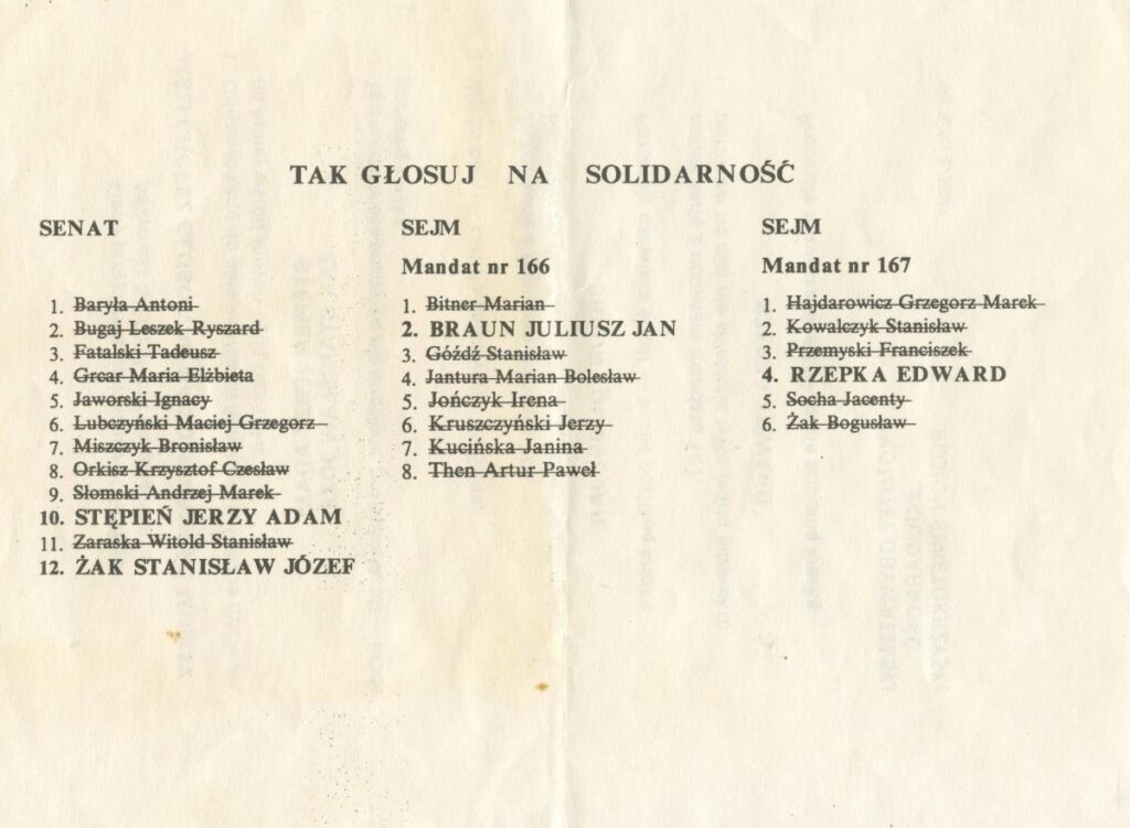 Wybory kontraktowe 4 czerwca 1989 r. 7