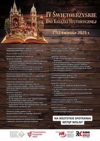 IV Świętokrzyskie Dni Książki Historycznej w Muzeum Historii Kielc iv Świętokrzyskie dni książki historycznej w muzeum historii kielc