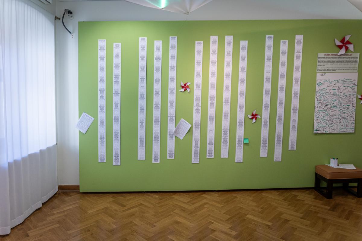 Niebieska Strefa Ekspozycja Muzeum Historii Kielc
