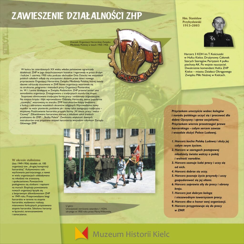 19 zawieszenie zhp 1