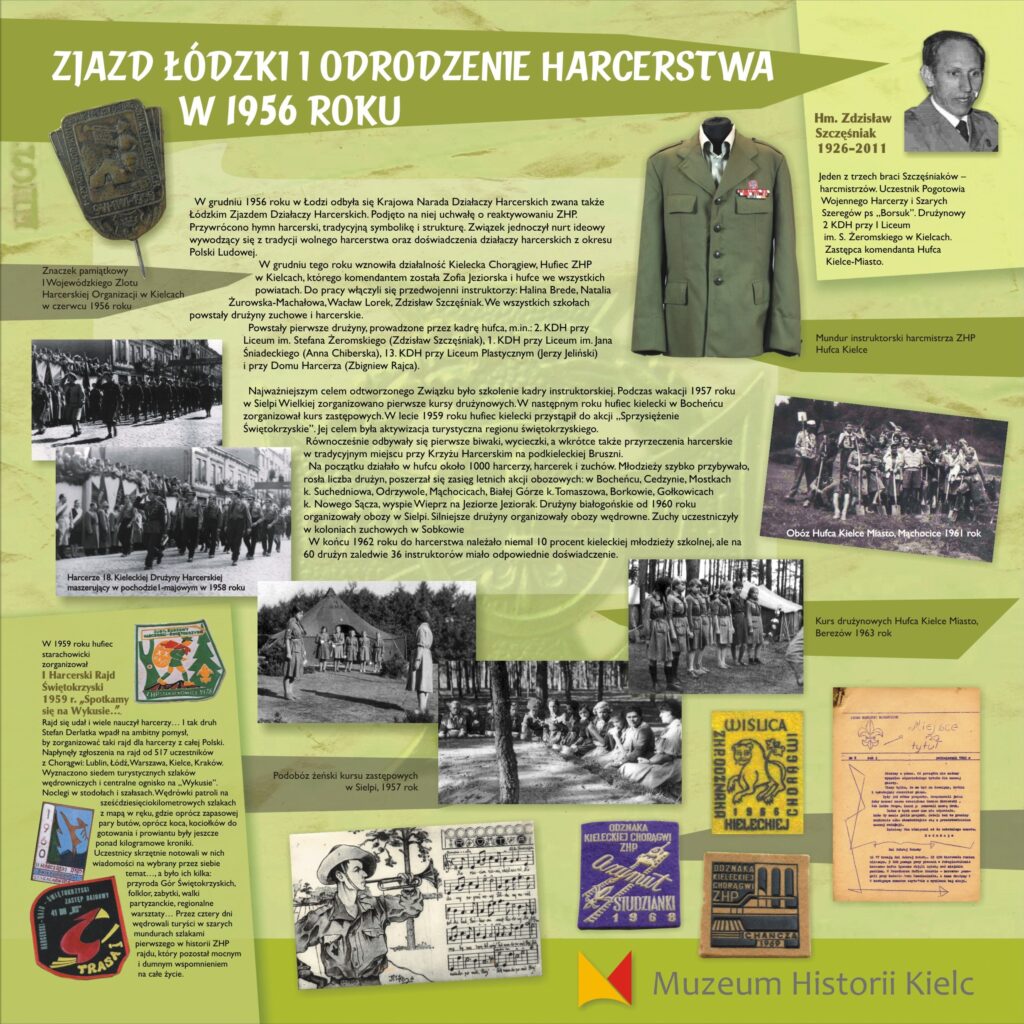 20 zjazd lodzki reaktywowanie hufca ck 1