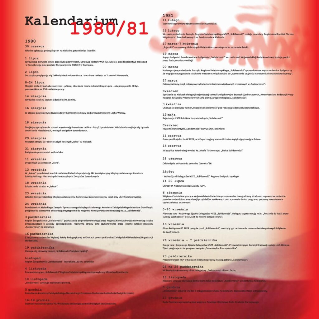 25b kalendarium