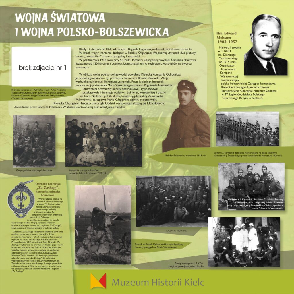 7 wojna polsko bolszewicka 2