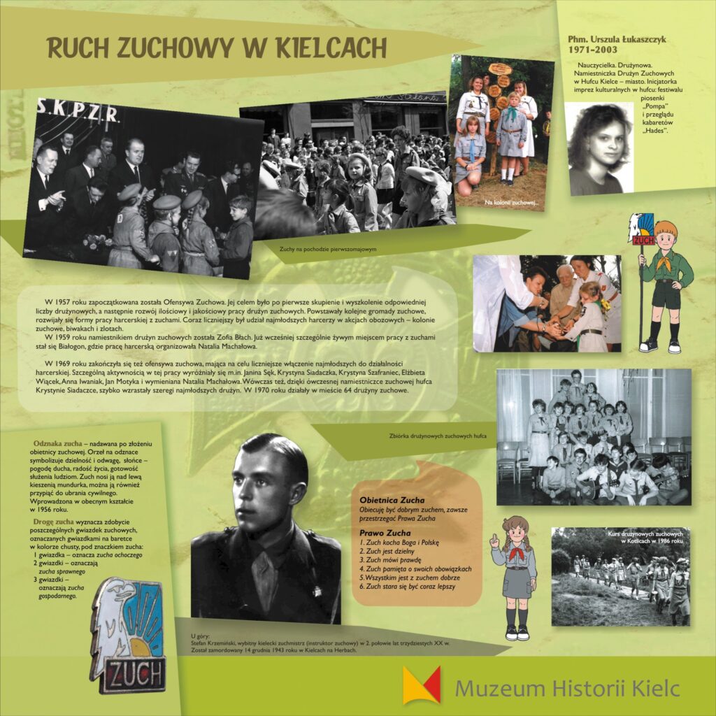 ruch zuchowy w kielcach 1